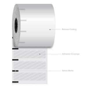 58 mm x 350 ft Iconex Sticky Media High-Tack G2, 12 per Carton, 55 GSM Facestock, 100 mm OD, in Sense Mark Repeat