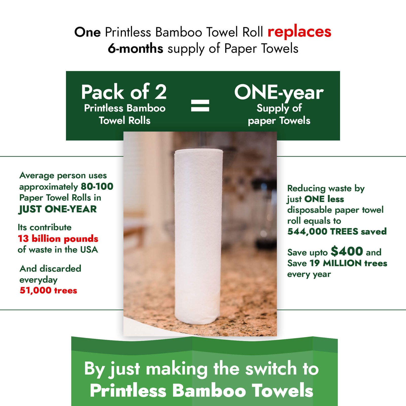 Printless Bamboo Towels